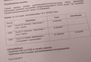 asbesti tulokset raportti